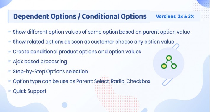Dependent Options / Conditional Options